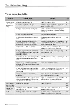 Preview for 160 page of Kverneland Exacta-TL-GEOSPREAD GS3 Operator'S Manual