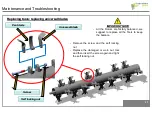 Preview for 27 page of Kverneland FHS 155 Technical & Service Manual