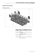 Предварительный просмотр 15 страницы Kverneland Kultistrip User Manual