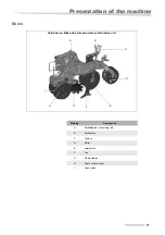 Предварительный просмотр 17 страницы Kverneland Kultistrip User Manual