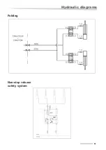 Предварительный просмотр 51 страницы Kverneland Kultistrip User Manual