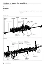 Предварительный просмотр 20 страницы Kverneland Miniair Nova Operating Manual