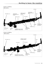 Предварительный просмотр 21 страницы Kverneland Miniair Nova Operating Manual