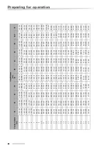 Preview for 48 page of Kverneland Miniair Nova Operating Manual