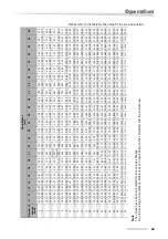 Preview for 93 page of Kverneland Miniair Nova Operating Manual