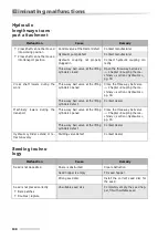 Preview for 130 page of Kverneland Miniair Nova Operating Manual