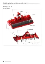 Preview for 22 page of Kverneland NG-M 101 Operating Manual