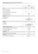 Preview for 24 page of Kverneland NG-M 101 Operating Manual