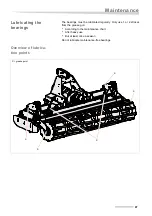 Preview for 87 page of Kverneland NG-M 101 Operating Manual