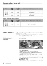 Предварительный просмотр 18 страницы Kverneland NGH 301 Instruction Manual