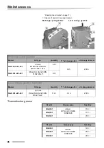 Предварительный просмотр 26 страницы Kverneland NGH 301 Instruction Manual