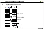 Предварительный просмотр 90 страницы Kverneland TS-T Service Manual