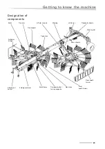 Preview for 23 page of Kverneland VF6585 Operating Manual