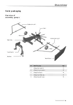 Preview for 13 page of Kverneland Vicon Andex 353 Assembly Instructions Manual