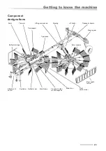 Preview for 23 page of Kverneland Vicon ANDEX 694 EVO Operating Manual