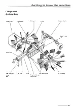 Preview for 23 page of Kverneland Vicon Andex 724 Operating Manual