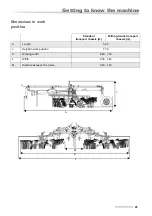 Preview for 25 page of Kverneland Vicon Andex 724 Operating Manual