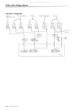 Предварительный просмотр 114 страницы Kverneland Vicon RF 2235 Operating Manual