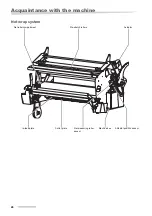 Preview for 26 page of Kverneland Vicon RV 2160 Operation Manual