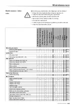 Предварительный просмотр 185 страницы Kverneland Vicon RV 2160 Operation Manual