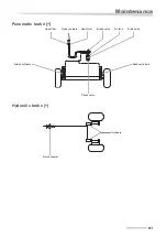 Предварительный просмотр 231 страницы Kverneland Vicon RV 2160 Operation Manual