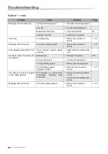 Preview for 256 page of Kverneland Vicon RV 2160 Operation Manual