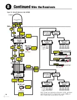 Предварительный просмотр 11 страницы KVH Industries 72-0897 Installation Instructions Manual