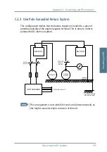 Preview for 168 page of KVH Industries FB250 Installation Manual