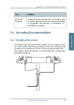 Preview for 170 page of KVH Industries FB250 Installation Manual