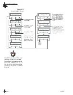 Preview for 52 page of KVH Industries KVH TracVision TracVision G6 Installation & Technical Manual