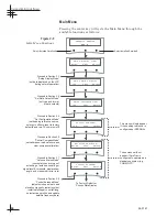 Preview for 68 page of KVH Industries KVH TracVision TracVision G6 Installation & Technical Manual