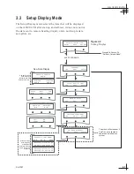 Preview for 71 page of KVH Industries KVH TracVision TracVision G6 Installation & Technical Manual