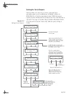 Preview for 74 page of KVH Industries KVH TracVision TracVision G6 Installation & Technical Manual