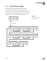 Preview for 85 page of KVH Industries KVH TracVision TracVision G6 Installation & Technical Manual