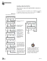 Preview for 88 page of KVH Industries KVH TracVision TracVision G6 Installation & Technical Manual