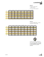 Preview for 89 page of KVH Industries KVH TracVision TracVision G6 Installation & Technical Manual