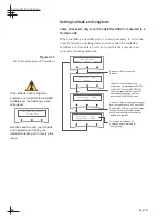 Preview for 90 page of KVH Industries KVH TracVision TracVision G6 Installation & Technical Manual