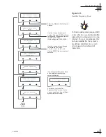 Preview for 93 page of KVH Industries KVH TracVision TracVision G6 Installation & Technical Manual