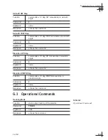 Preview for 153 page of KVH Industries KVH TracVision TracVision G6 Installation & Technical Manual