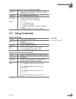 Preview for 159 page of KVH Industries KVH TracVision TracVision G6 Installation & Technical Manual