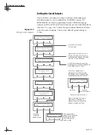 Предварительный просмотр 81 страницы KVH Industries KVHTRACVISION G4 Technical Manual