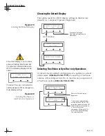 Preview for 87 page of KVH Industries KVHTRACVISION G4 Technical Manual