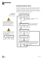 Preview for 93 page of KVH Industries KVHTRACVISION G4 Technical Manual