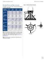 Предварительный просмотр 7 страницы KVH Industries TracNet H30 Installation Manual