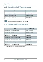 Предварительный просмотр 100 страницы KVH Industries TracPhone F55 Installation Manual