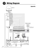 Предварительный просмотр 61 страницы KVH Industries TracPhone V11 hts Installation Manual