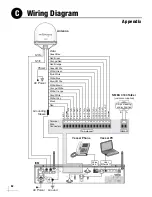 Предварительный просмотр 53 страницы KVH Industries TracPhone V11IP Installation Manual