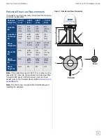 Preview for 6 page of KVH Industries TracPhone V30 Installation Manual