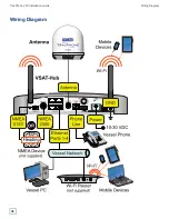 Preview for 37 page of KVH Industries TracPhone V30 Installation Manual