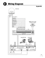 Предварительный просмотр 50 страницы KVH Industries TracPhone V3HTS Installation Manual